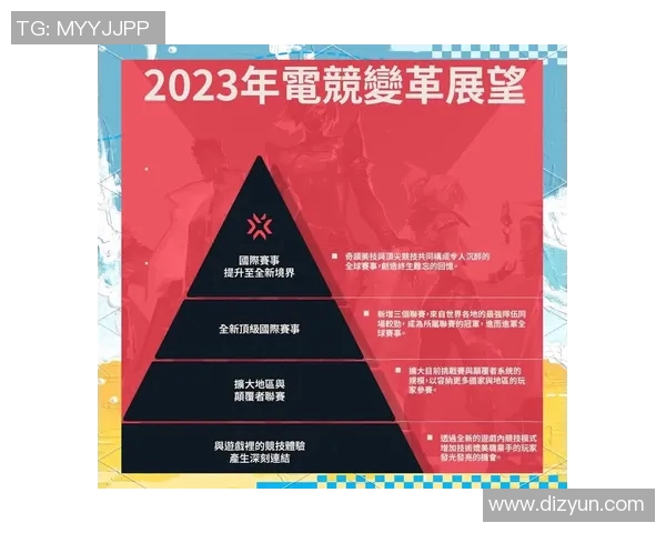 2026电竞新闻全球挑战赛积分榜更新FPX以75分稳居第一位置引发热议